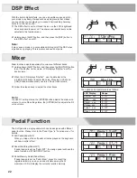 Предварительный просмотр 22 страницы Medeli AW GRAND 300 Owner'S Manual