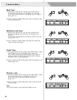 Предварительный просмотр 24 страницы Medeli AW GRAND 300 Owner'S Manual