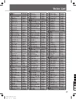 Предварительный просмотр 21 страницы Medeli AW M15 Owner'S Manual