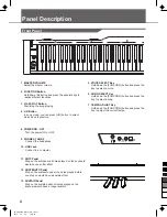 Предварительный просмотр 4 страницы Medeli CDP5000 Owner'S Manual