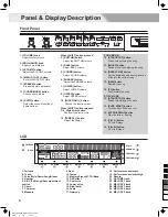 Предварительный просмотр 4 страницы Medeli CDP5200 Owner'S Manual