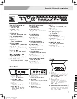 Предварительный просмотр 5 страницы Medeli CDP5200 Owner'S Manual