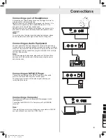 Предварительный просмотр 9 страницы Medeli CDP5200 Owner'S Manual