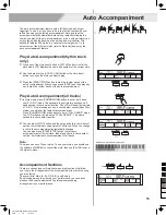 Предварительный просмотр 15 страницы Medeli CDP5200 Owner'S Manual