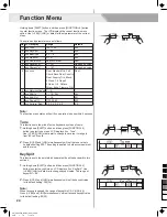 Предварительный просмотр 24 страницы Medeli CDP5200 Owner'S Manual