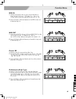 Предварительный просмотр 27 страницы Medeli CDP5200 Owner'S Manual