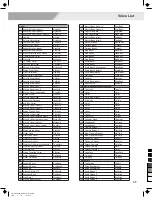 Предварительный просмотр 37 страницы Medeli CDP5200 Owner'S Manual