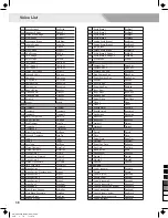 Предварительный просмотр 38 страницы Medeli CDP5200 Owner'S Manual