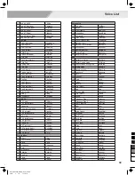 Предварительный просмотр 39 страницы Medeli CDP5200 Owner'S Manual