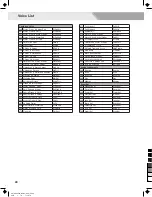 Предварительный просмотр 40 страницы Medeli CDP5200 Owner'S Manual