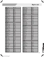 Предварительный просмотр 41 страницы Medeli CDP5200 Owner'S Manual