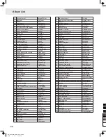 Предварительный просмотр 44 страницы Medeli CDP5200 Owner'S Manual