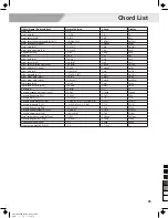 Предварительный просмотр 45 страницы Medeli CDP5200 Owner'S Manual