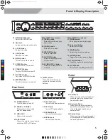 Preview for 5 page of Medeli CDP6200 Owner'S Manual