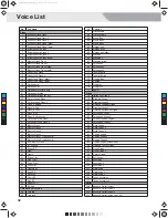 Preview for 32 page of Medeli CDP6200 Owner'S Manual