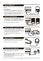 Preview for 7 page of Medeli DD502 Instruction Manual