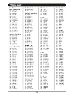 Preview for 13 page of Medeli DD502W Instruction Manual