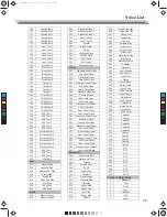 Предварительный просмотр 17 страницы Medeli DD504D Owner'S Manual