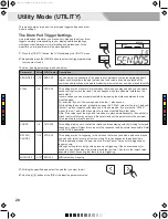 Preview for 20 page of Medeli DD610S Owner'S Manual