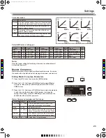 Preview for 23 page of Medeli Dd635d Owner'S Manual