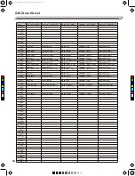 Preview for 34 page of Medeli Dd635d Owner'S Manual