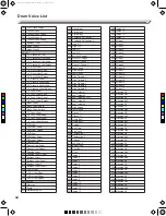 Preview for 34 page of Medeli DD638 Owner'S Manual