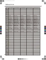 Preview for 38 page of Medeli DD638 Owner'S Manual