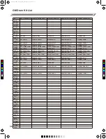 Preview for 38 page of Medeli DD638DX Owner'S Manual