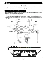 Preview for 8 page of Medeli DIGITAL DRUM Instruction Manual