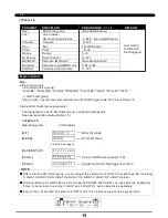 Preview for 16 page of Medeli DIGITAL DRUM Instruction Manual