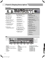 Предварительный просмотр 4 страницы Medeli DP 330 Owner'S Manual