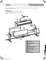 Предварительный просмотр 6 страницы Medeli DP 330 Owner'S Manual