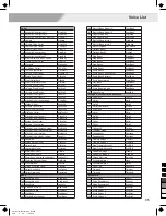 Предварительный просмотр 35 страницы Medeli DP 330 Owner'S Manual