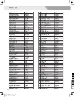 Предварительный просмотр 36 страницы Medeli DP 330 Owner'S Manual