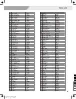 Предварительный просмотр 37 страницы Medeli DP 330 Owner'S Manual