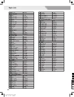 Предварительный просмотр 40 страницы Medeli DP 330 Owner'S Manual