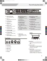 Preview for 5 page of Medeli DP370 Owner'S Manual