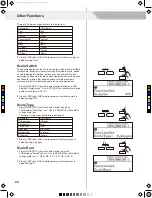 Preview for 20 page of Medeli DP370 Owner'S Manual