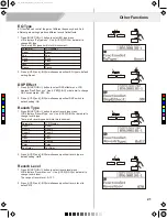 Preview for 21 page of Medeli DP370 Owner'S Manual