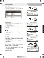 Preview for 22 page of Medeli DP370 Owner'S Manual