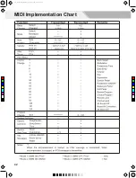 Preview for 42 page of Medeli DP370 Owner'S Manual