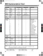 Предварительный просмотр 30 страницы Medeli DP420K Owner'S Manual