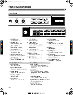 Preview for 4 page of Medeli DP460K Owner'S Manual