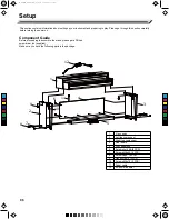 Preview for 6 page of Medeli DP460K Owner'S Manual