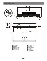 Preview for 8 page of Medeli DP660 Instruction Manual