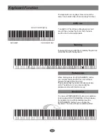 Preview for 14 page of Medeli DP660 Instruction Manual