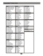 Preview for 36 page of Medeli DP660 Instruction Manual