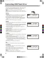 Preview for 32 page of Medeli DP740K Owner'S Manual