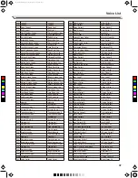 Preview for 37 page of Medeli DP740K Owner'S Manual