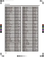 Preview for 38 page of Medeli DP740K Owner'S Manual